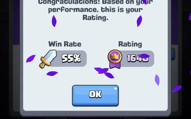 Ultimate Champion rank result